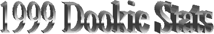 1999 Dookie Stats