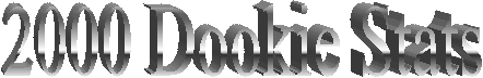 2000 Dookie Stats