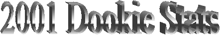2001 Dookie Stats