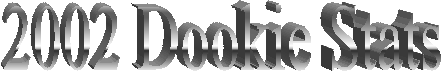 2002 Dookie Stats