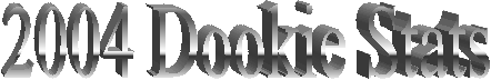 2004 Dookie Stats
