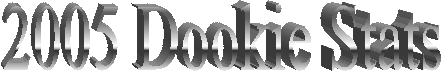 2005 Dookie Stats