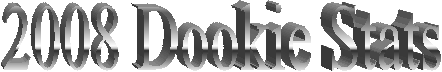 2008 Dookie Stats